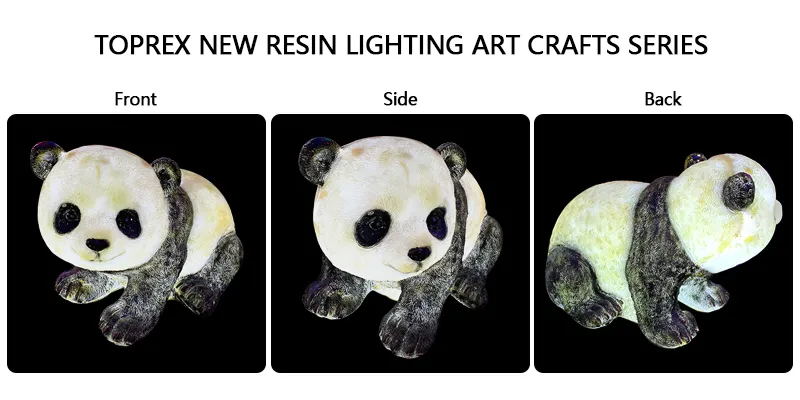 Panda Display