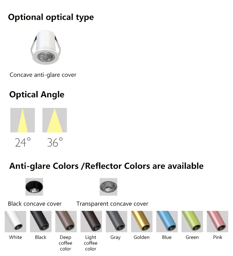 Spotlight LED Dimmável Premium com Antirreflexo para Eventos