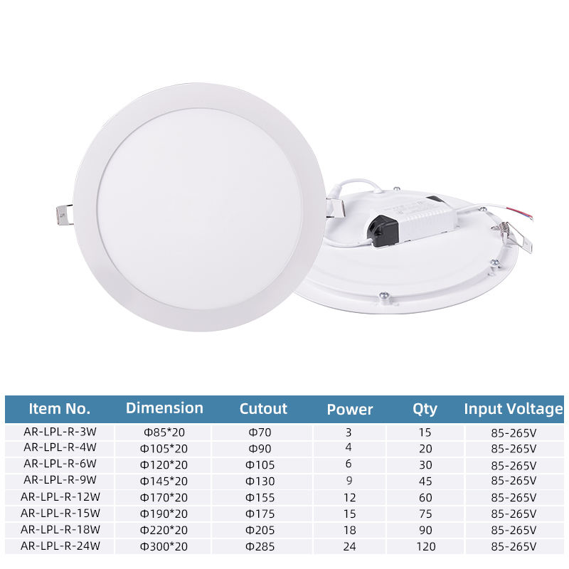 Melhor LED Panel18W SMD Fabricado na China para Iluminação Interna Empresarial