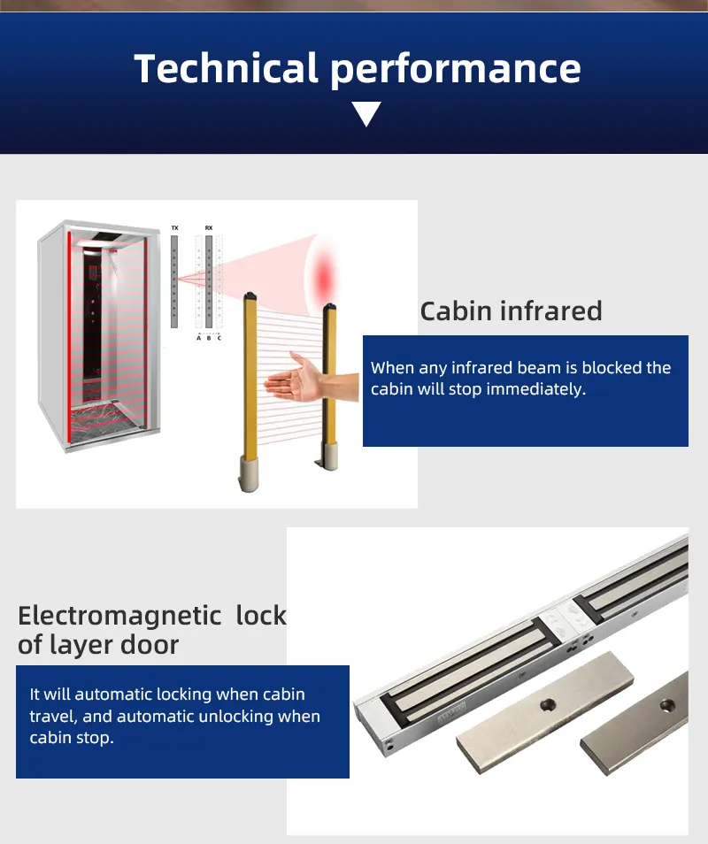 Elevator Safety Part