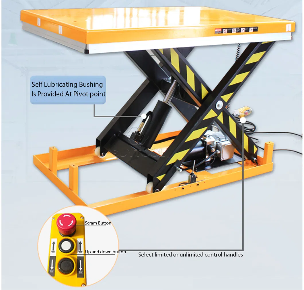 Scissor Lift Table Front View