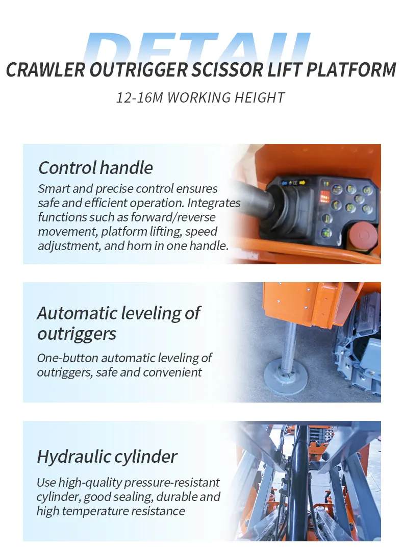 Aerial Work Applications