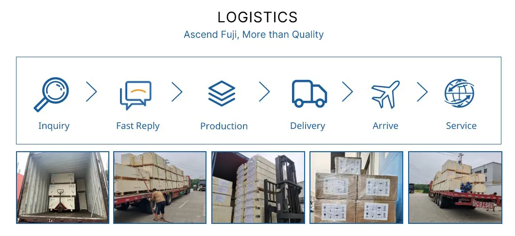 Safe Logistics and Packaging