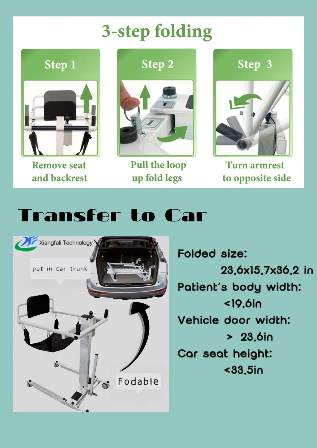 Wheelchair Detail View