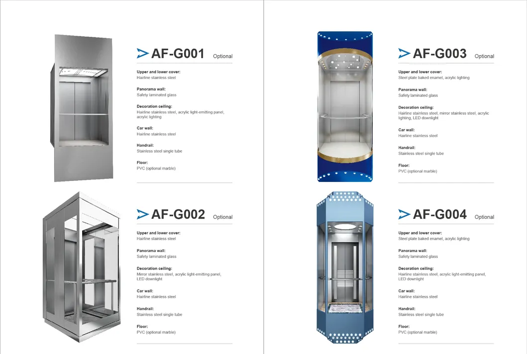 Panorama Elevator Overview