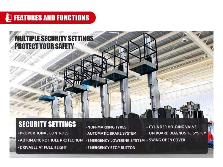 Work Platform Details