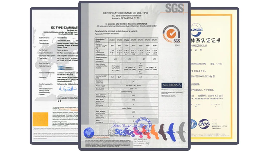 Telescopic Boom Lift 7