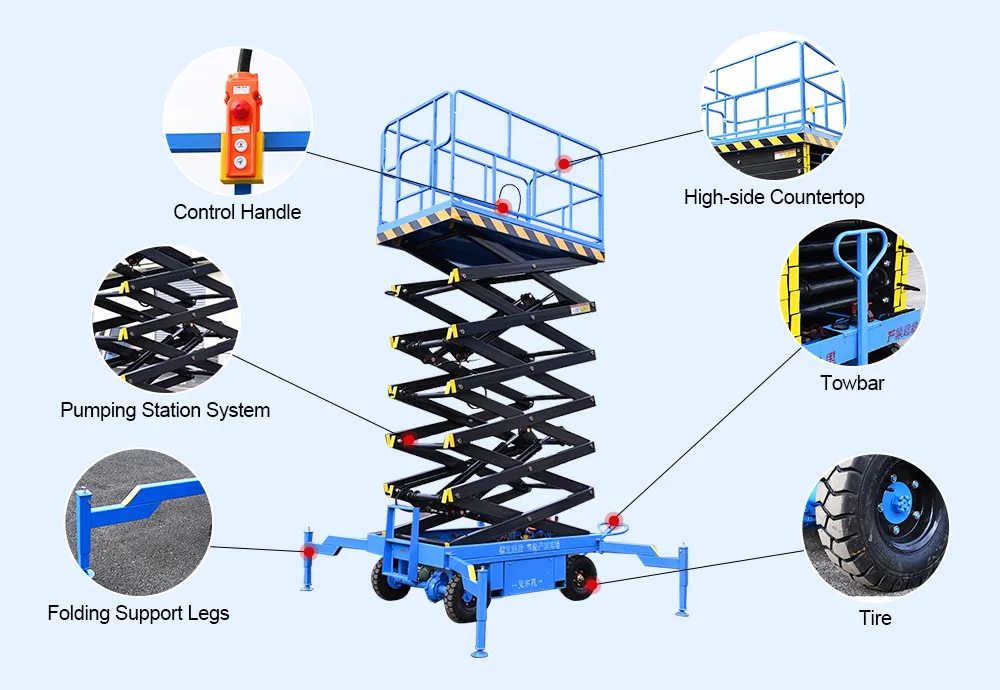 Mobile Scissor Lift Overview