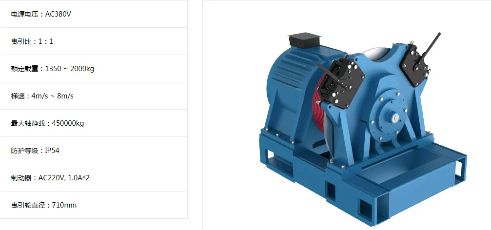 Technical Specifications Overview