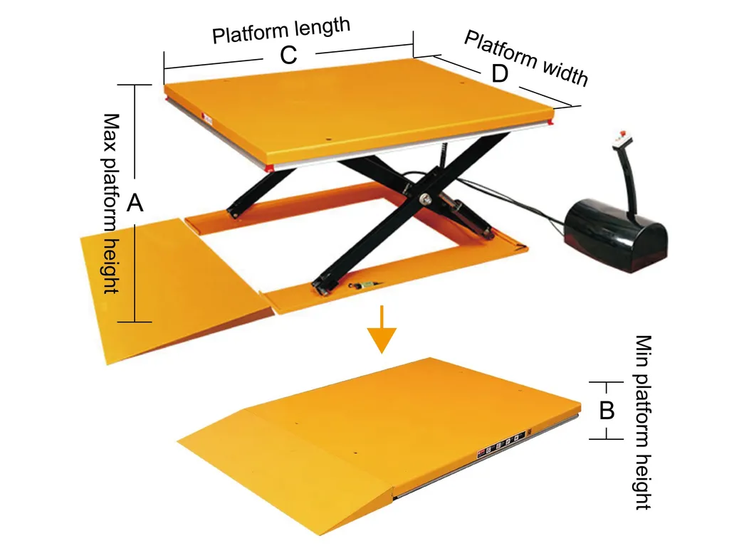 Product Specifications