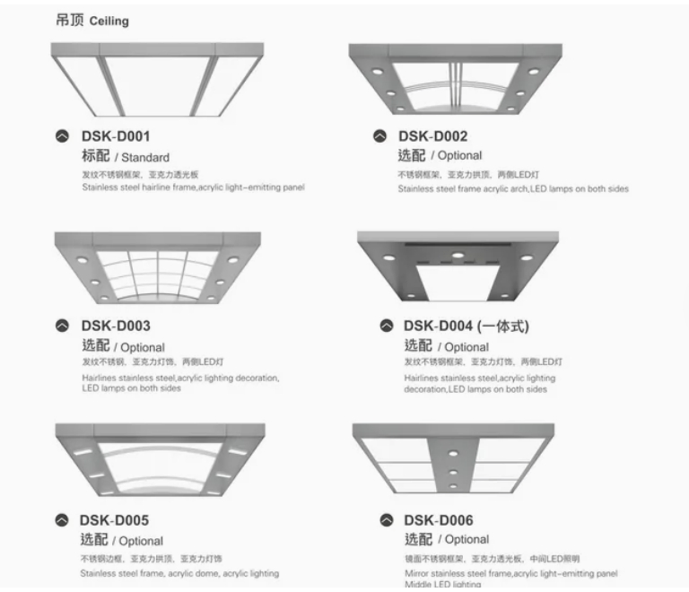 Over 300, 000 Construction Sites Freight Lift