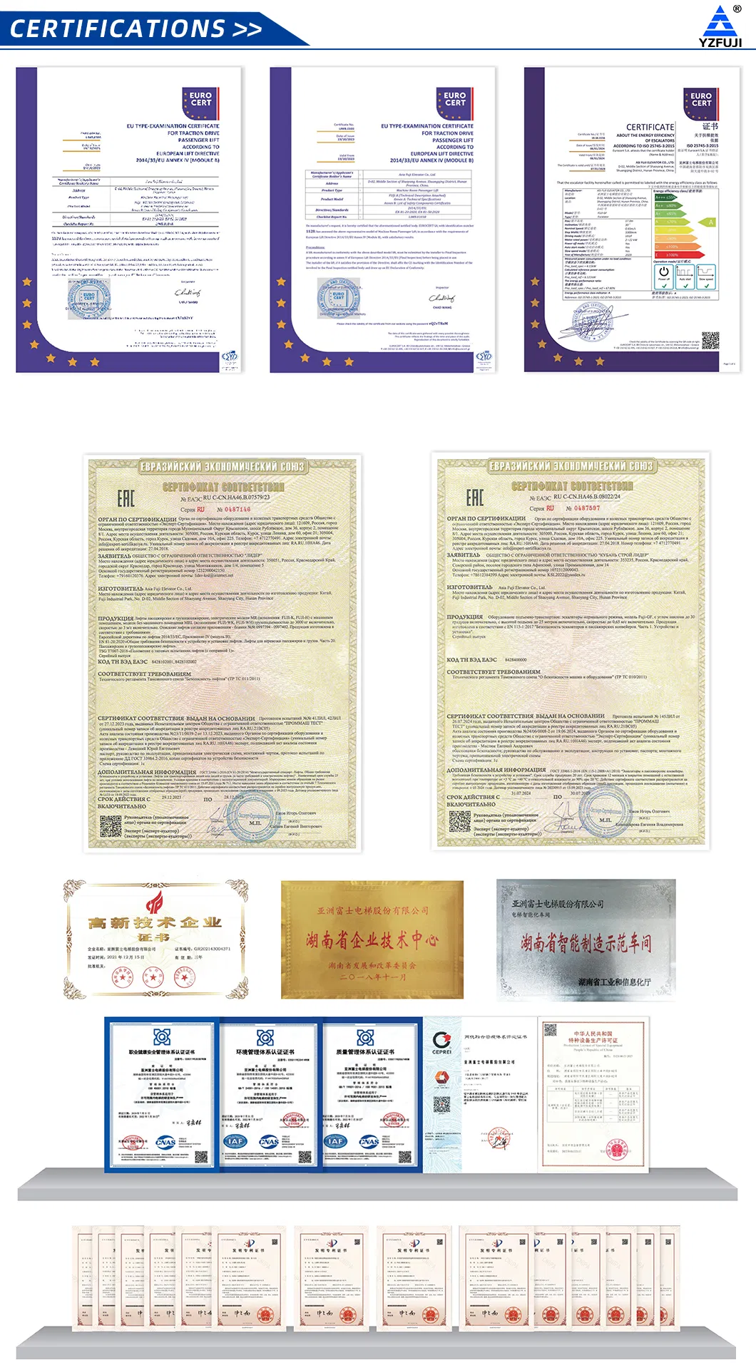 Certificates