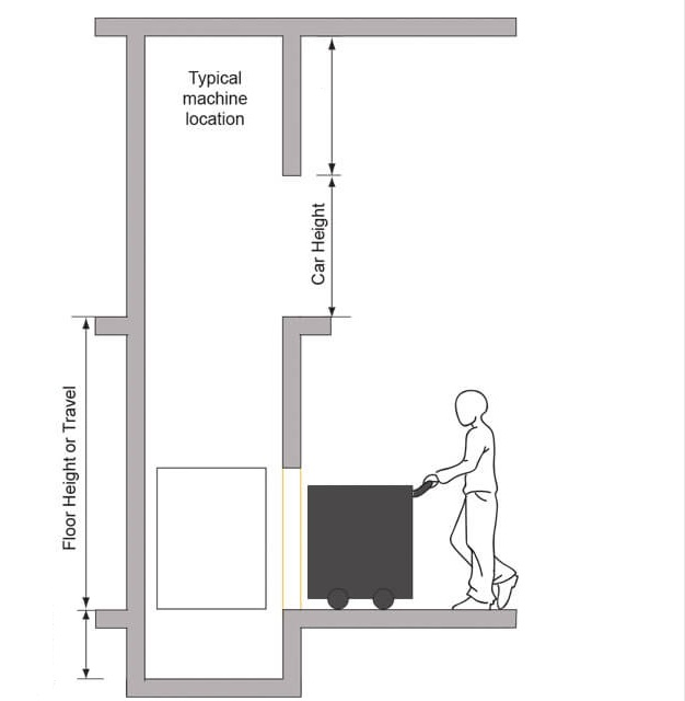 Factory Price Dumbwaiter Make Restaurant More Efficient