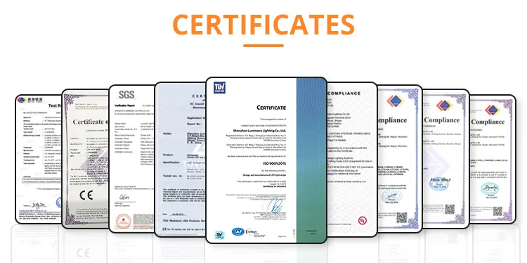 Certificates