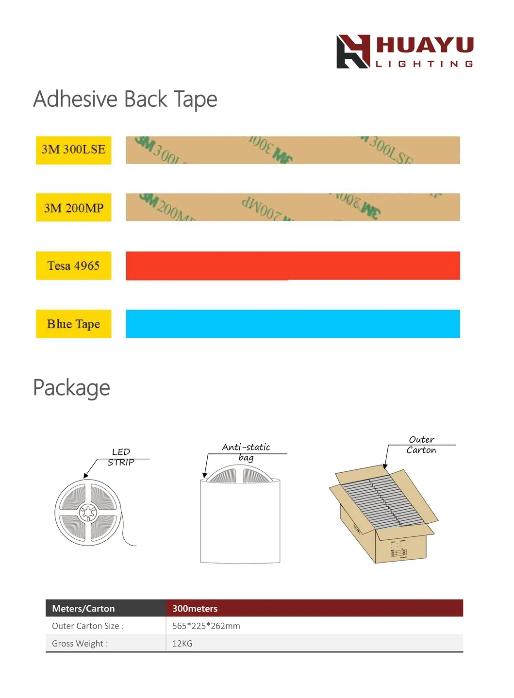 COB Flexible Strip detail