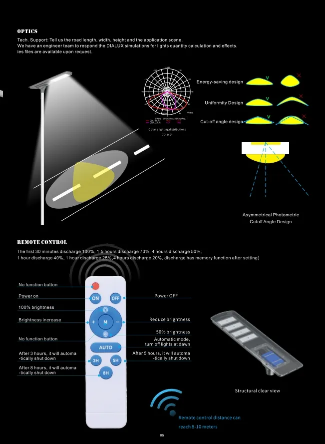 Solar Street Light 5