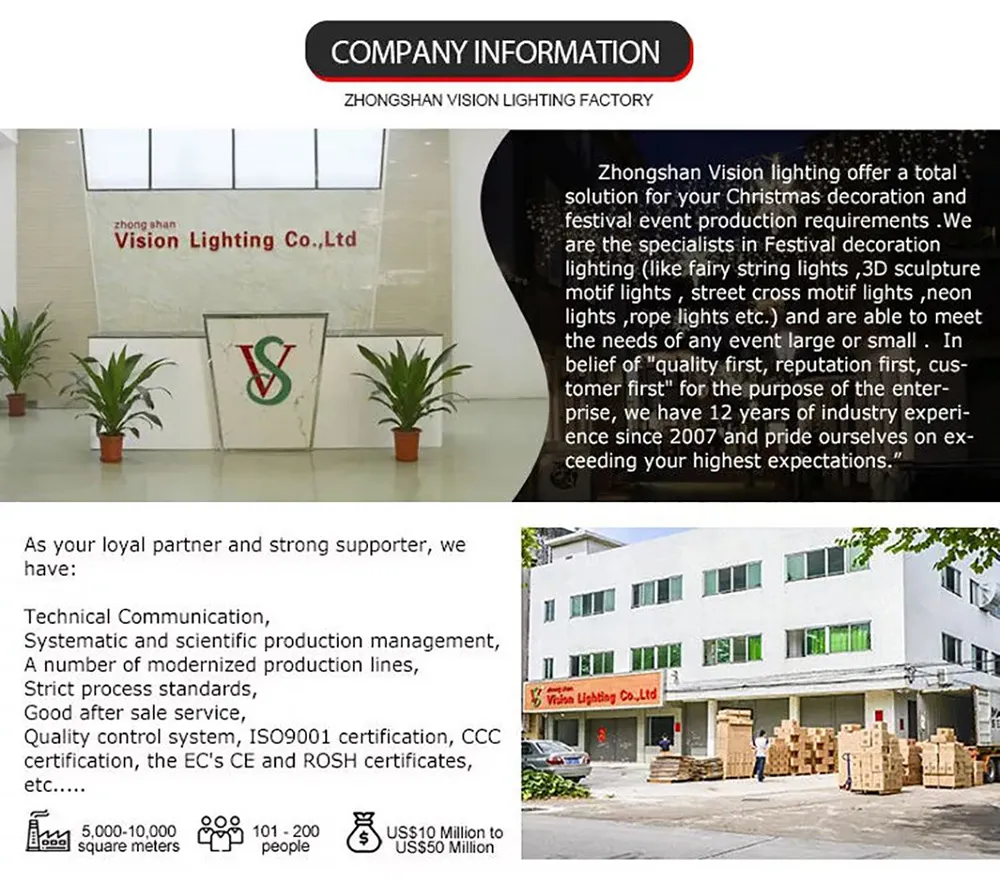 Lighting Series Display