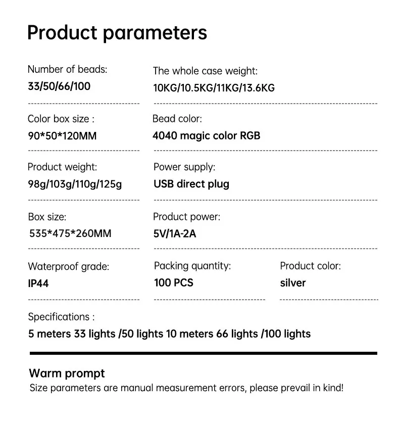 Product Parameters Detail