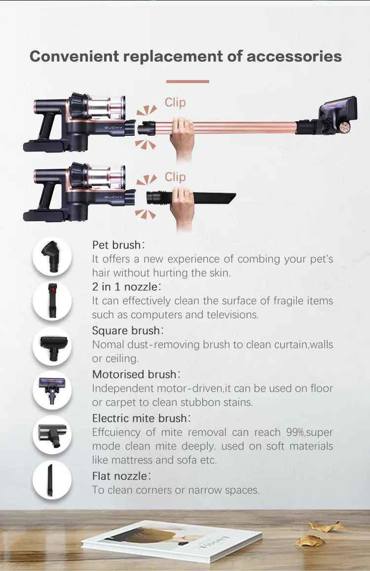 Cordless Vacuum Cleaner Detail 6