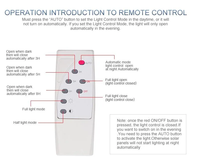 Remote Control
