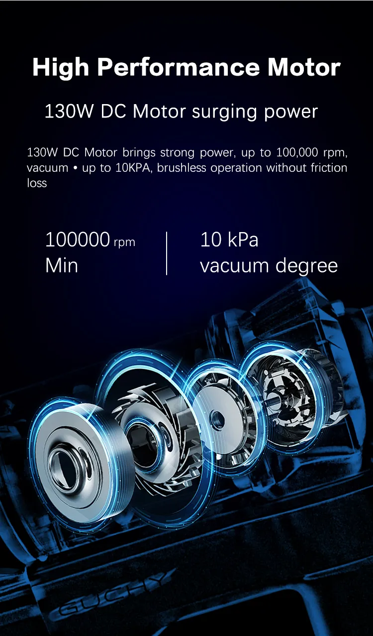 Cordless Vacuum Cleaner Detail 5