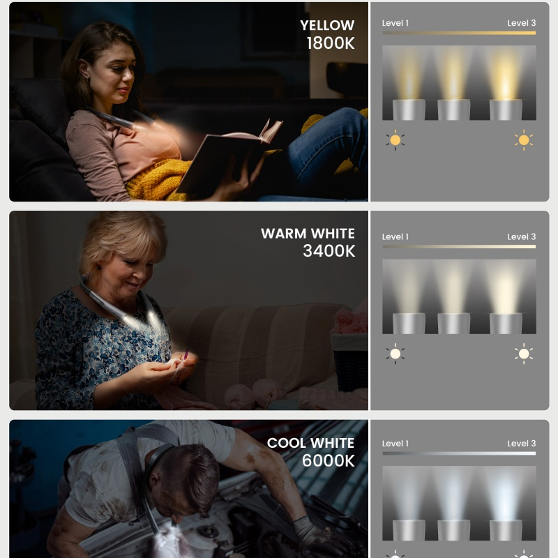 Upgraded Dimmable Brightness Adjustable Type-C USB Rechargeable Flexible LED Neck Reading Light