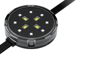 Detailed Product View