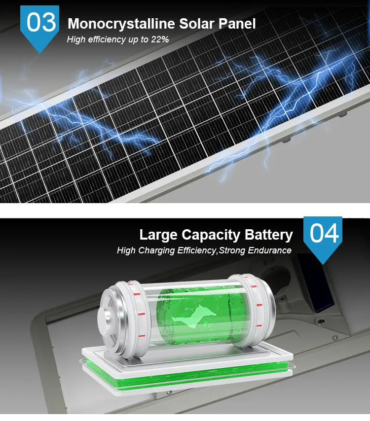 Detailed Solar Light 3