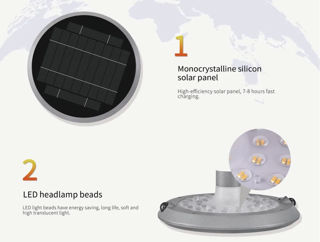 Battery and Sensor Technology