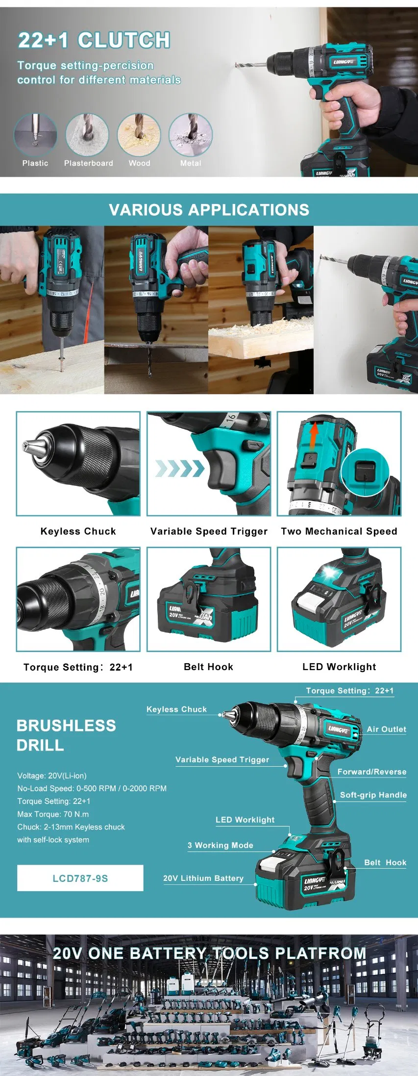 Detailed Drill View 2