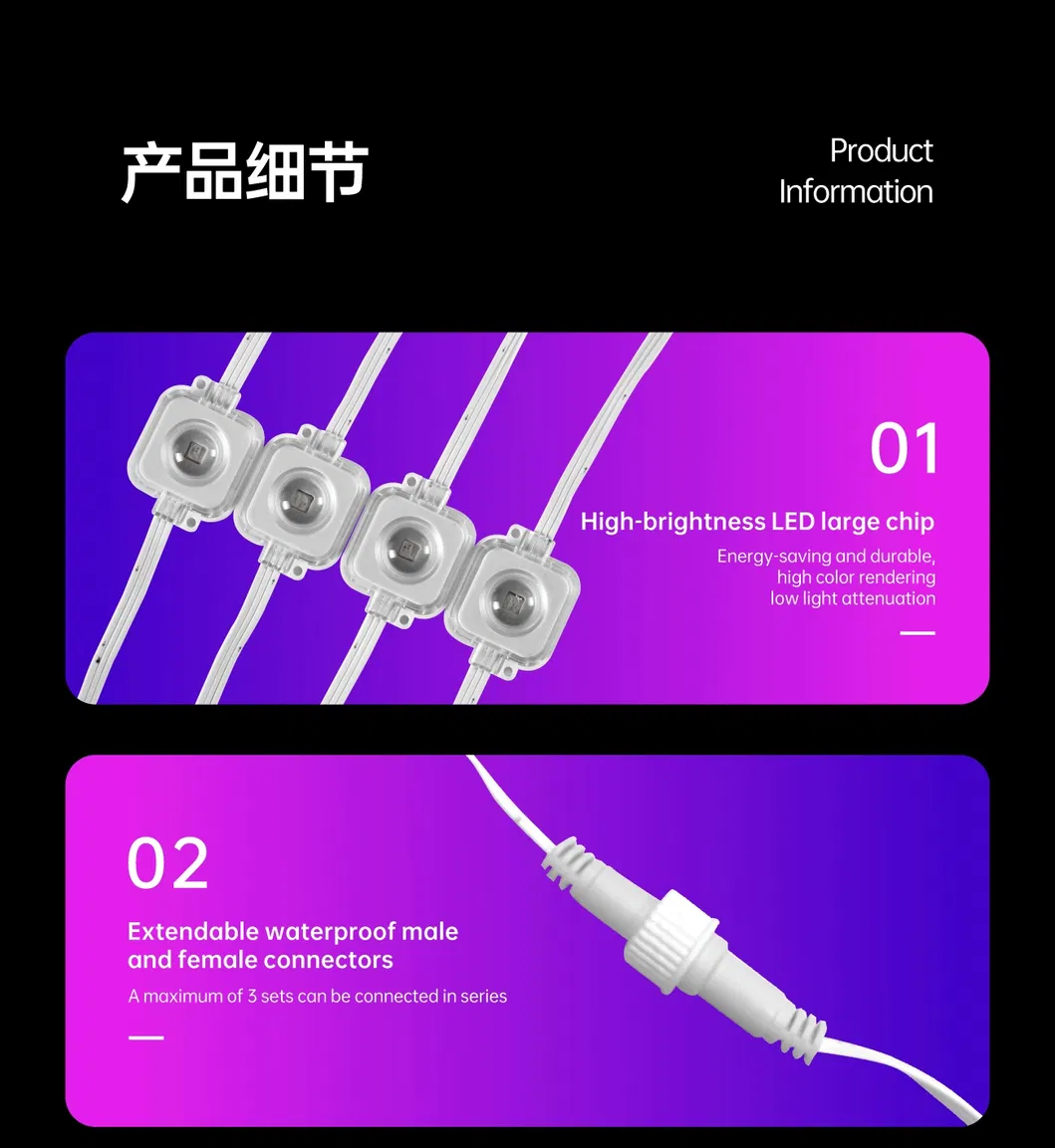 Point Controlled LED Strip