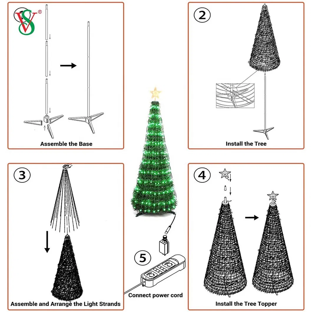 Installation Guide 2