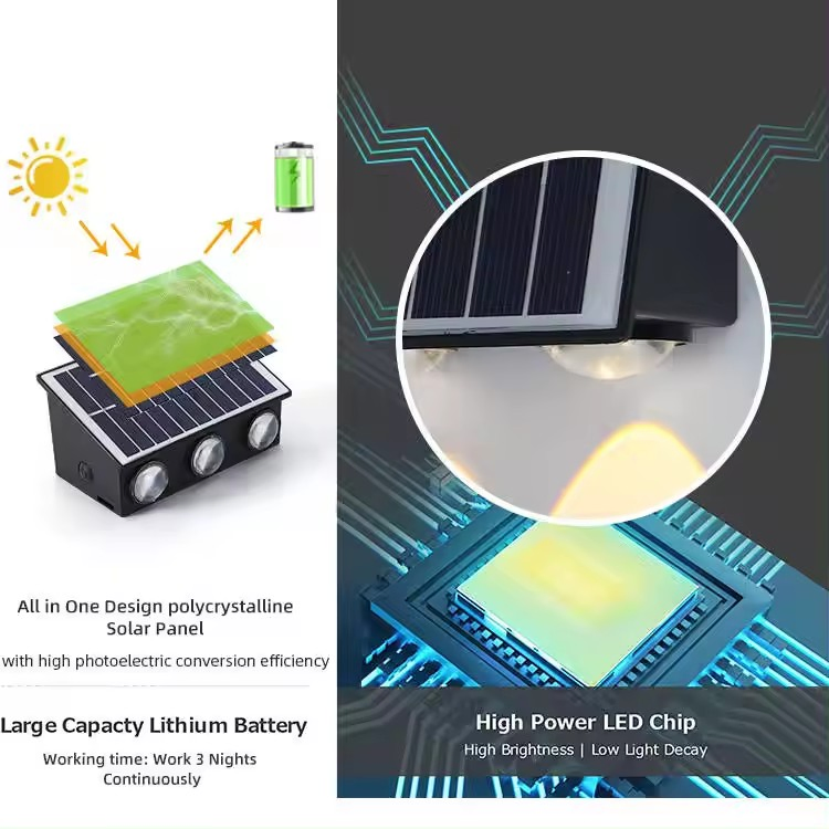 LED Wall Light Outdoor Porch Waterproof Solar Panel Set Wall Lamp