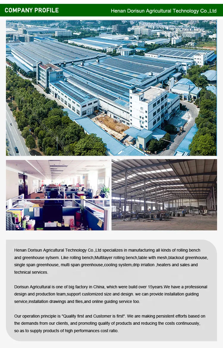 Factory Overview