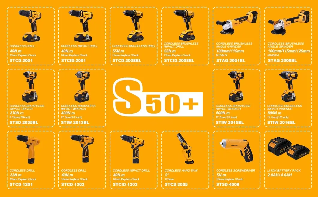 Tool Set Performance