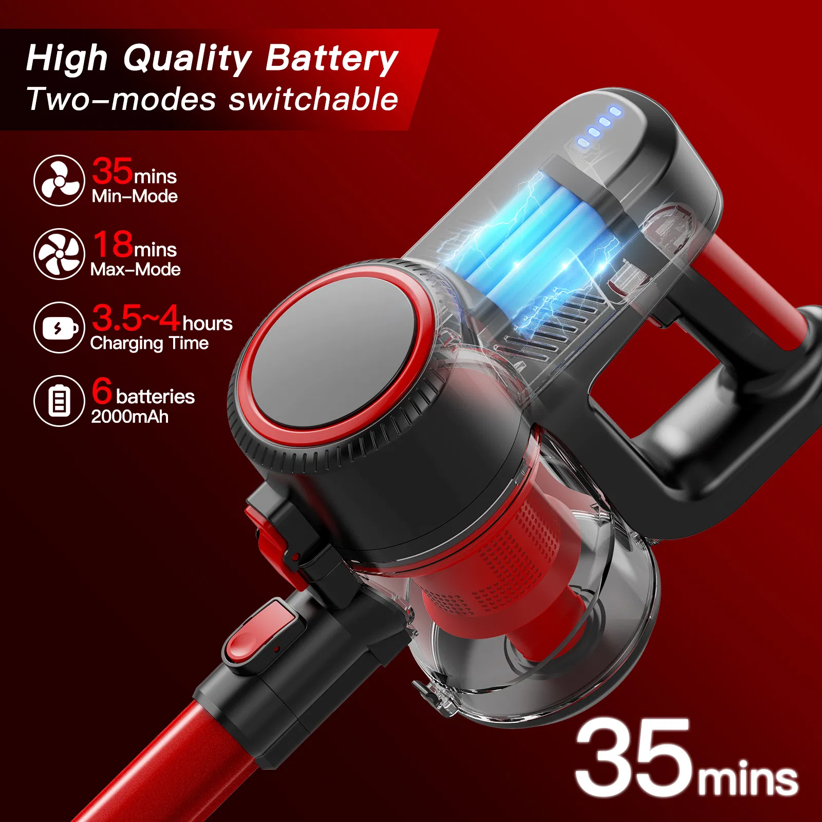 Vacuum Cleaner View 3