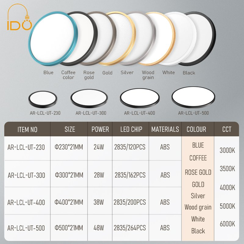Smart APP-Controlled LED Ceiling Light: 48W Ultra-Thin 3CCT IP20 CB Approved