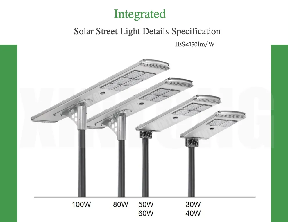 Integrated Solar Street Light
