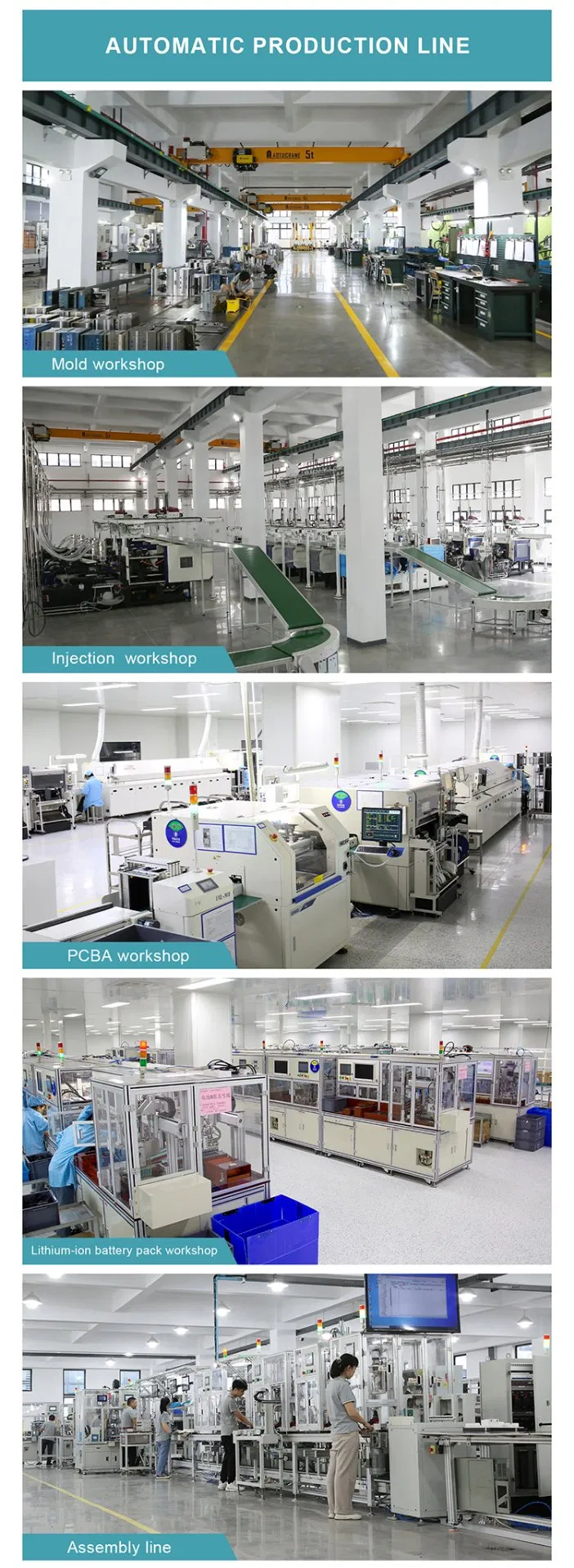 Manufacturing Process 3