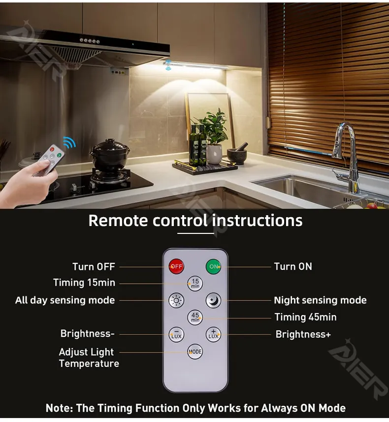 Motion Sensor LED Lighting 3