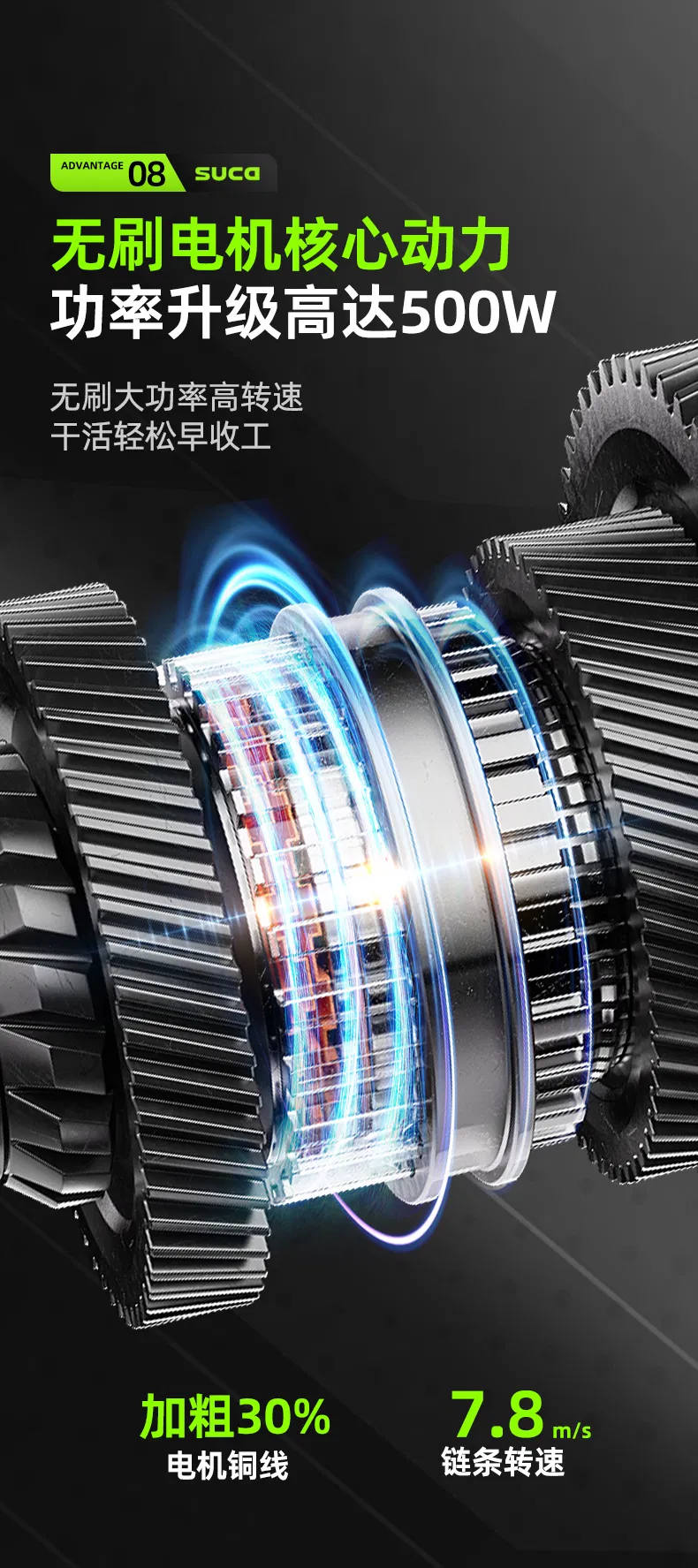 Electric Chainsaw Display 11