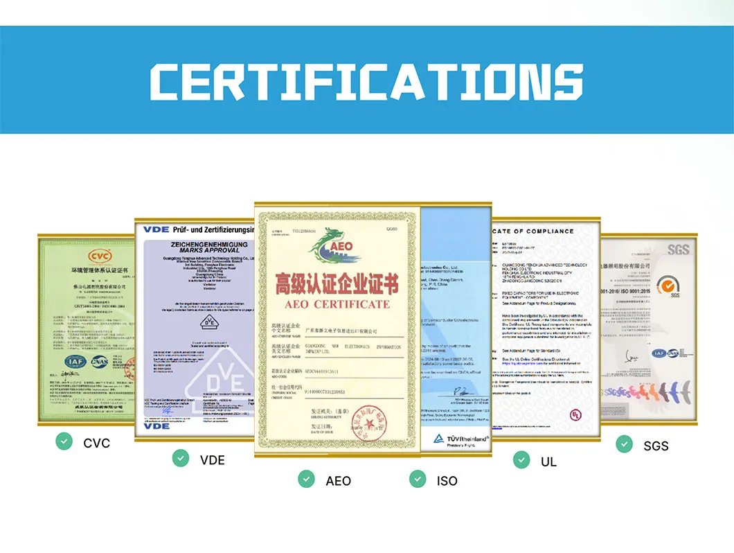 Certificates
