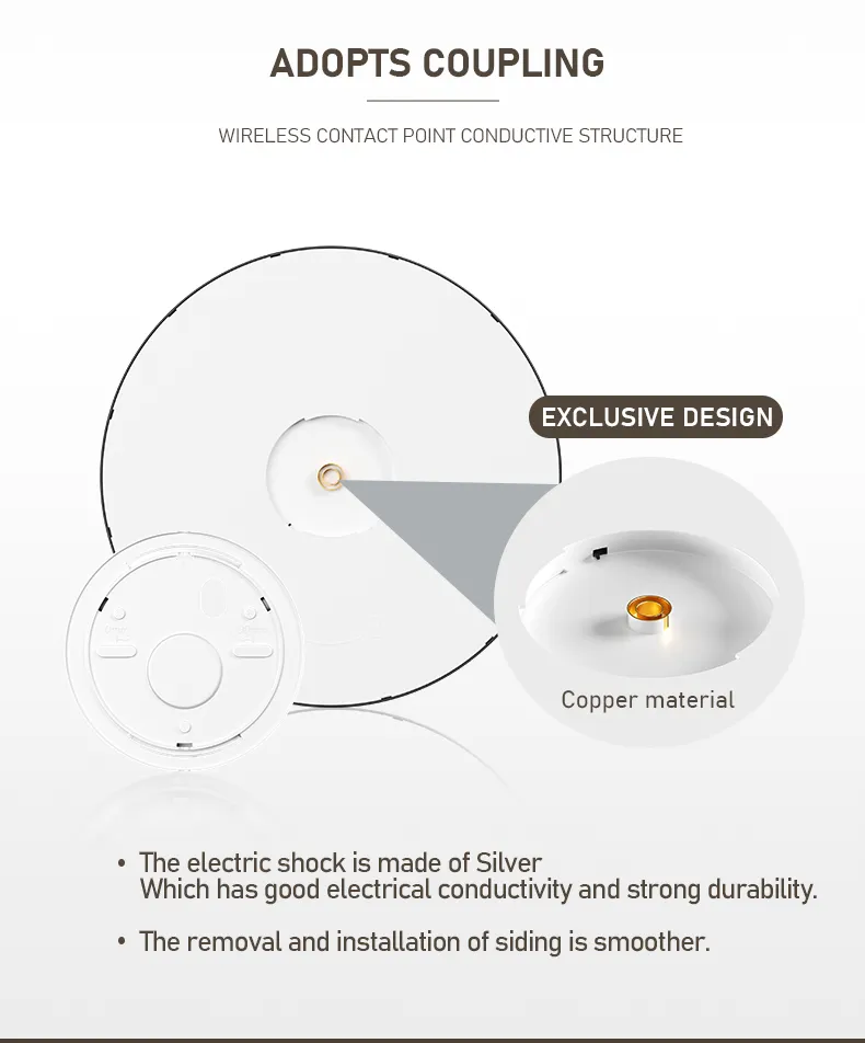 Modern Lighting Style