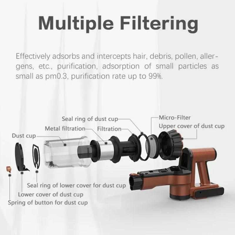 Aspirateur Manufacturer 2200mAh Li-ion 22.2V Handheld Portable Stick Cordless Vacuum Cleaner