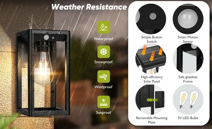 Solar Wall Lighting Overview