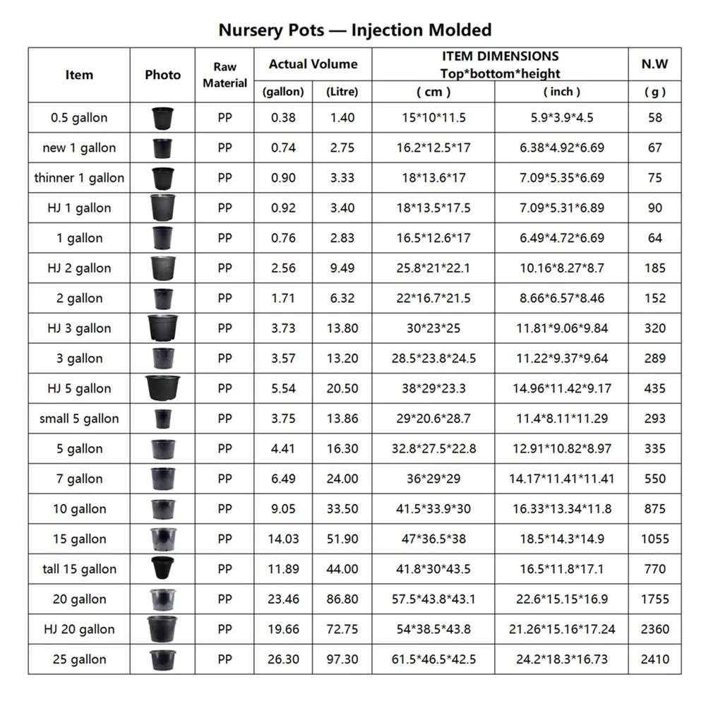 Product Dimensions and Features