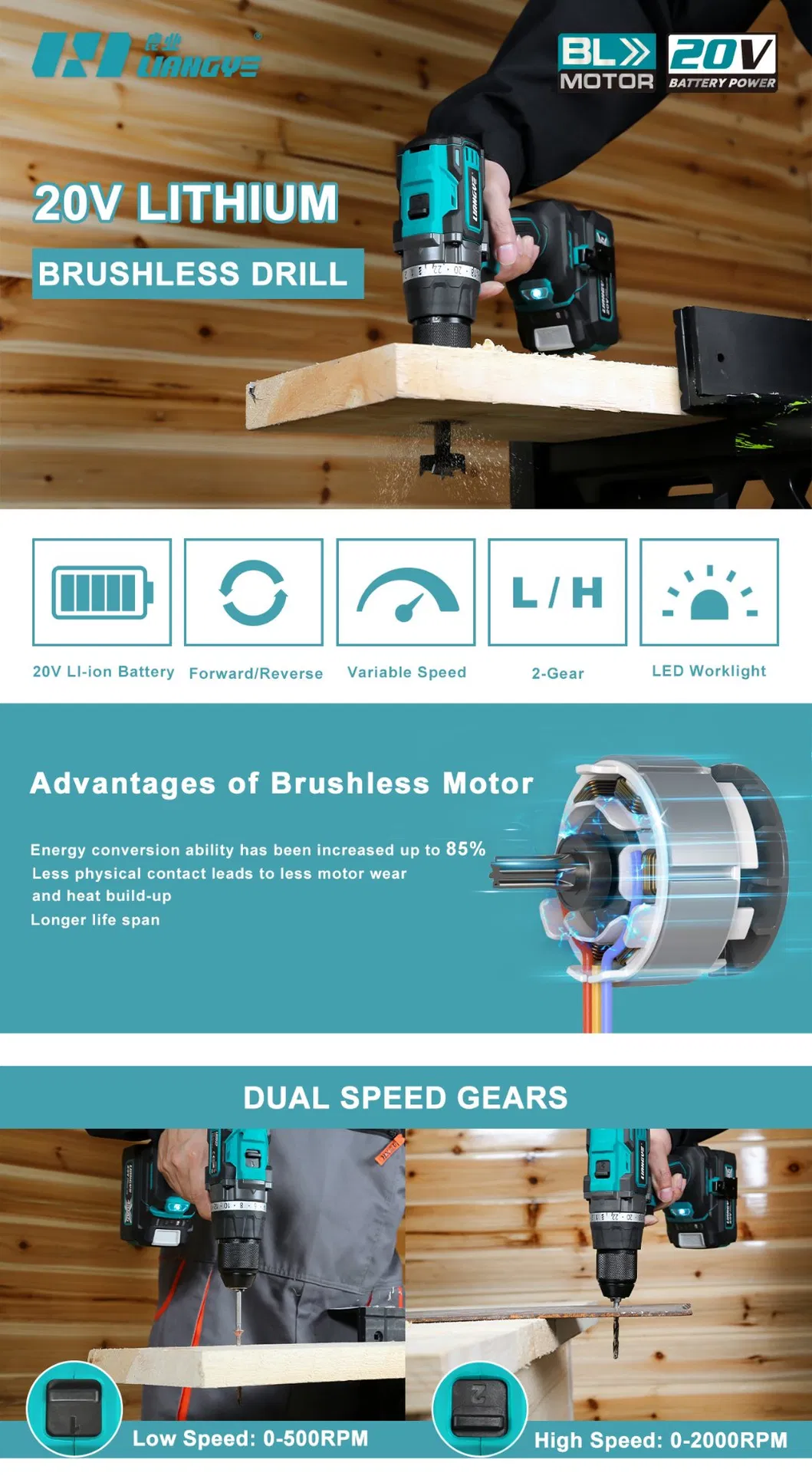 Detailed Drill View 1