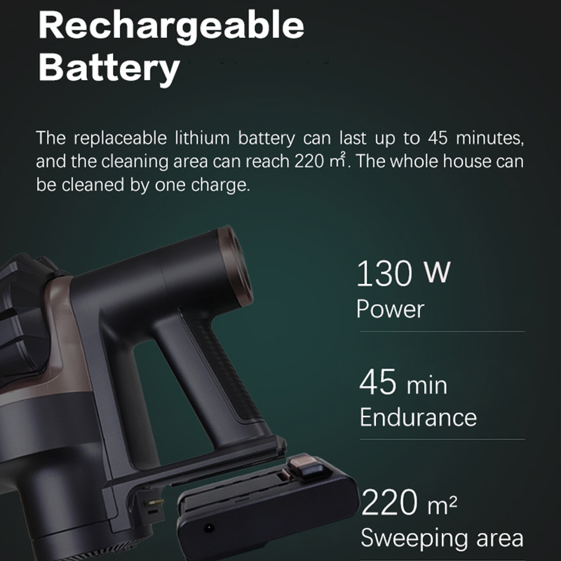 Aspirateur Manufacturer 2200mAh Li-ion 22.2V Handheld Portable Stick Cordless Vacuum Cleaner