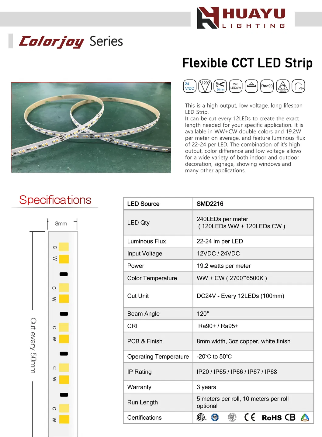 Professional CCT Linear Lighting Strip