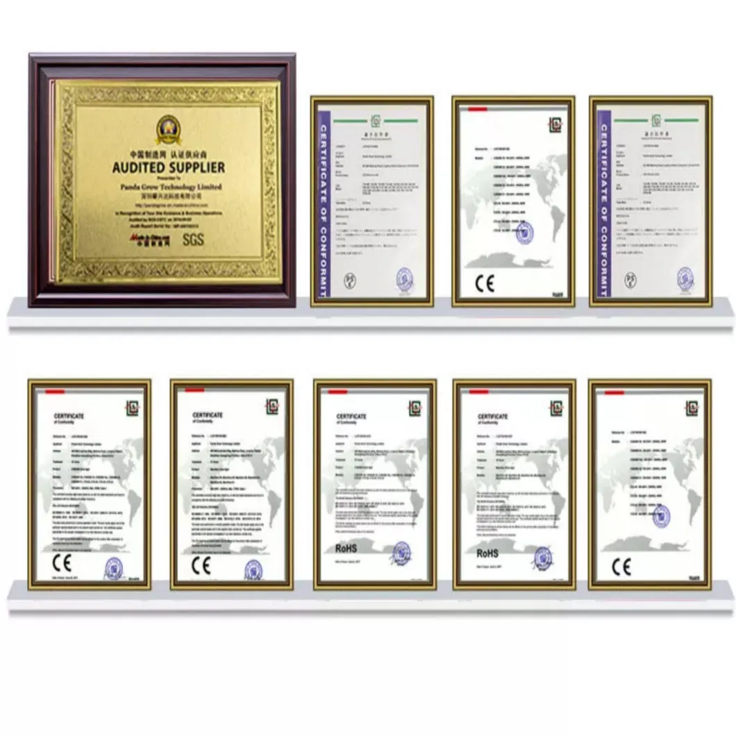 Certificates